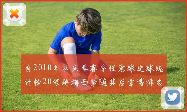 自2010年以来单赛季任意球进球统计恰20领跑梅西紧随其后索博排名第22